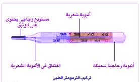 ماذا يقيس الترمومتر