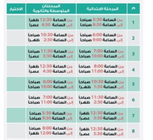 توقيت الدراسة في رمضان 2022