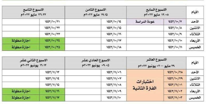 موعد الاختبارات النهائية 1444 الفصل الاول