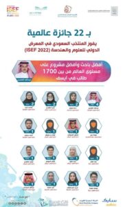 اين سيقام معرض ايسف الدولي 2022