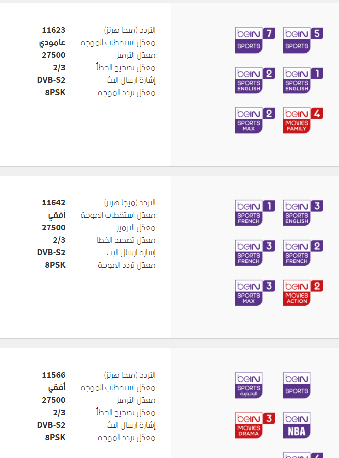 تردد قناة bein sport hd3 على النايل سات ويوتلسات 2022