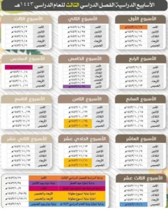 موعد اختبارات الفصل الثالث 2022 السعودية