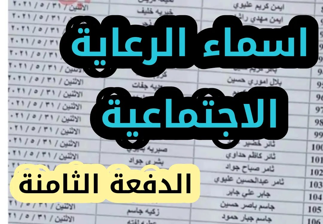 رابط اسماء الرعاية الاجتماعية الوجبة الثامنة 2022