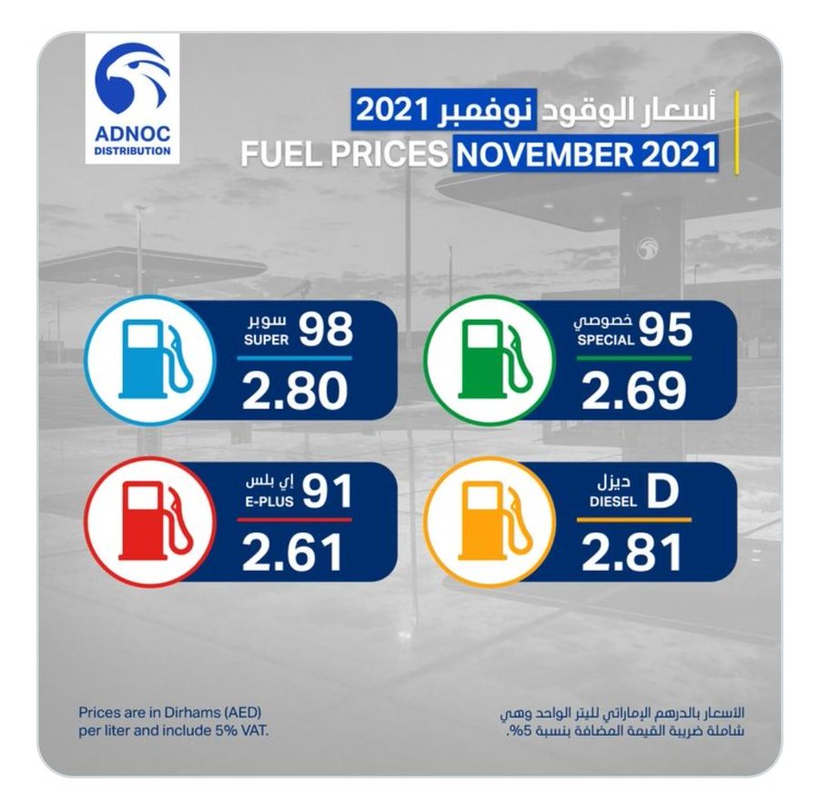 كم اسعار الوقود في الامارات لشهر نوفمبر 2022